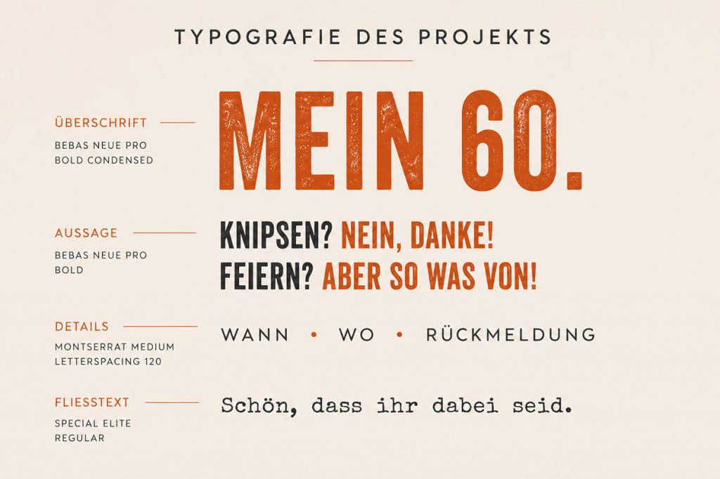 Typografie der Einladung zum 60. Geburtstag Typografiekonzept der Geburtstagseinladung mit markanter Display-Schrift, kräftiger Sans Serif, moderner Detailschrift und Schreibmaschinenstil.